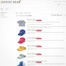 Thumbnail image for Deneki Gear Store